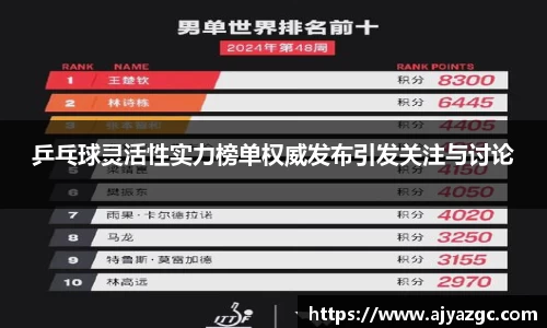 中国·BB贝博艾弗森